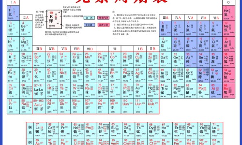 降香功效主治 用法用量-降香功效主治 用法用量-专业降香功效主治 用法用量平台-降香的功效与作用及禁忌症